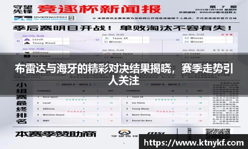 布雷达与海牙的精彩对决结果揭晓，赛季走势引人关注