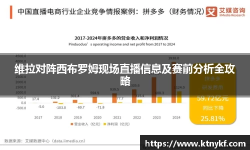 维拉对阵西布罗姆现场直播信息及赛前分析全攻略